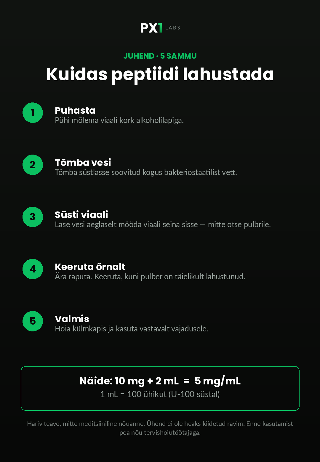 Kuidas peptiidi lahustada — 5 sammu infograafik